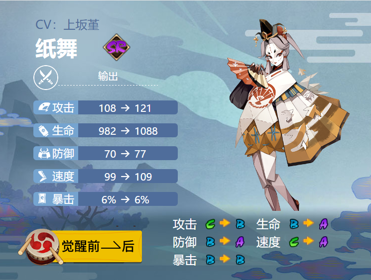 阴阳师sr纸舞御魂搭配推荐