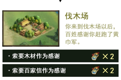 放开那三国3副本隐藏点介绍