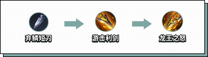 王者荣耀8月12日每日一题答案