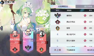 黑潮之上分站赛挑战位置介绍