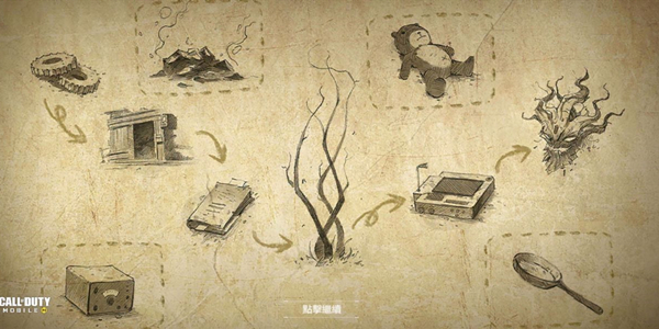 使命召唤手游亡灵之夜彩蛋攻略