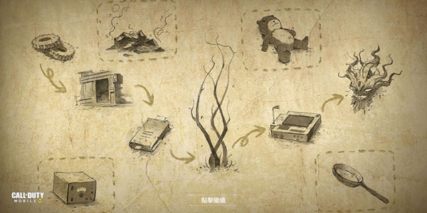 使命召唤手游变异狂潮彩蛋攻略