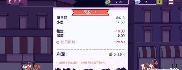 可口的披萨美味的披萨第11天攻略?