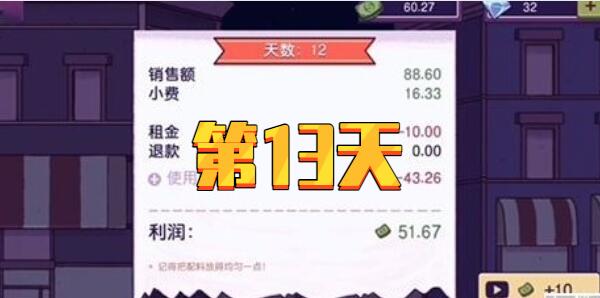 可口的披萨美味的披萨第13天攻略?
