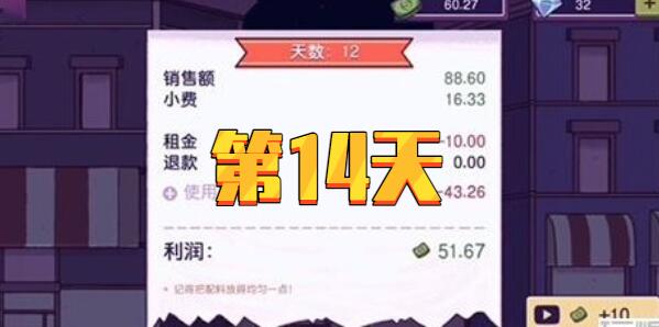 可口的披萨美味的披萨第14天攻略?