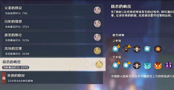 原神振晶的研究攻略第五天